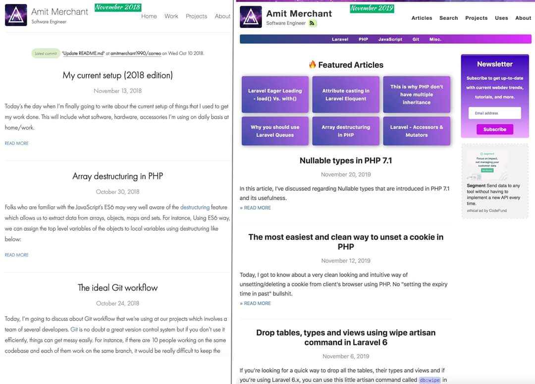 My blog in 2019 vs. in 2018